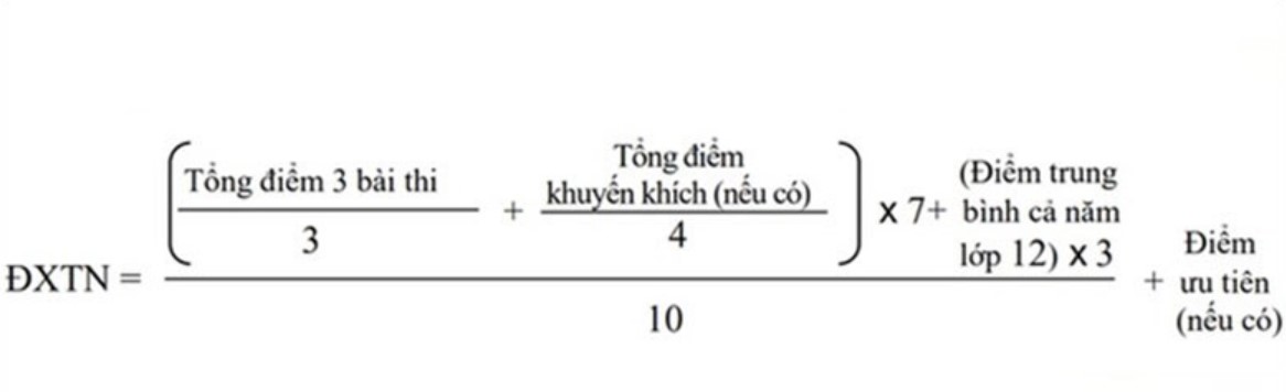 cách tính điểm thi thpt quốc gia