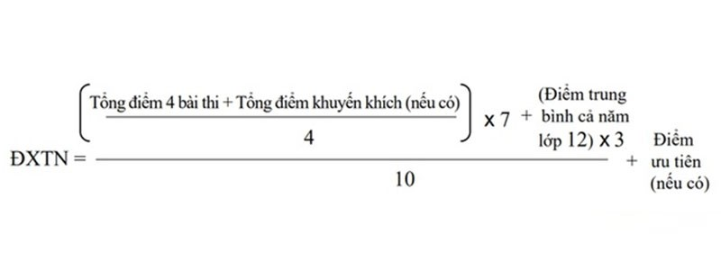 Cách Tính điểm Thi Và Dự đoán Kết Quả Thi